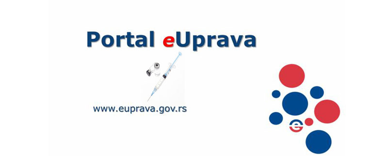 Исказивање интересовања за вакцинисање против COVID-19