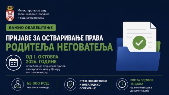 Пријаве за остваривање права родитеља неговатеља од 1. октобра