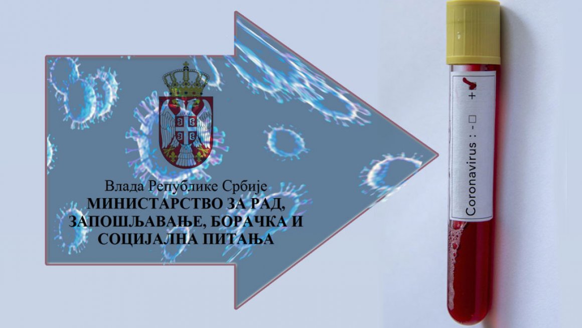 У установама социјалне заштите за смештај корисника вирус потврђен код 44 корисника и 19 запослених