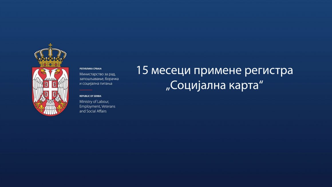 15 месеци примене регистра „Социјална карта“