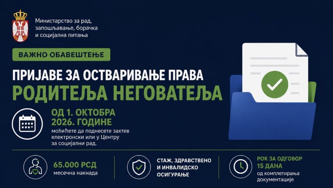 Пријаве за остваривање права родитеља неговатеља од 1. октобра