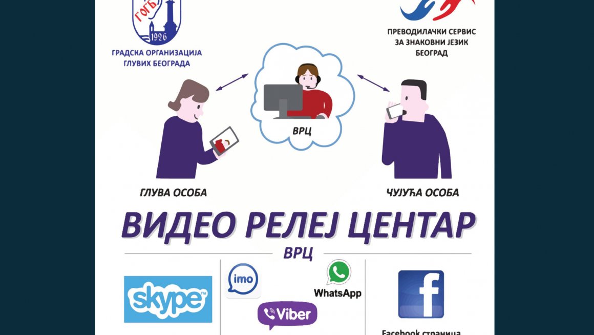 ОБАВЕШТЕЊЕ - Видео релеј центар