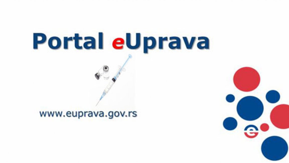 Исказивање интересовања за вакцинисање против COVID-19