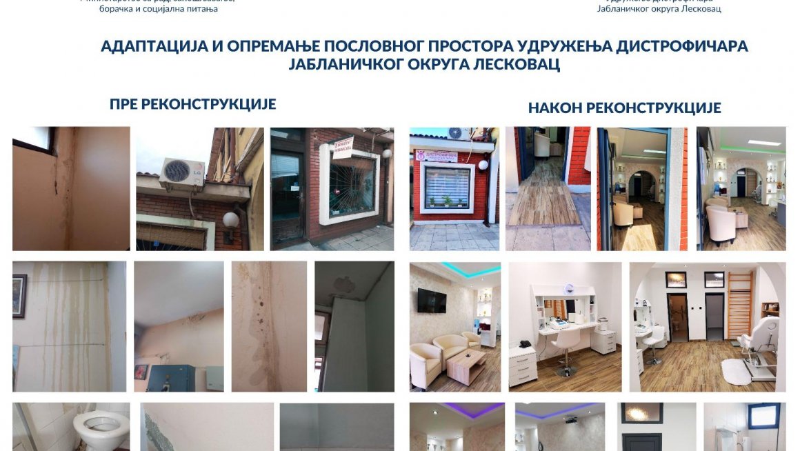 Нове просторије за чланове Удружења дистрофичара Јабланичког округа